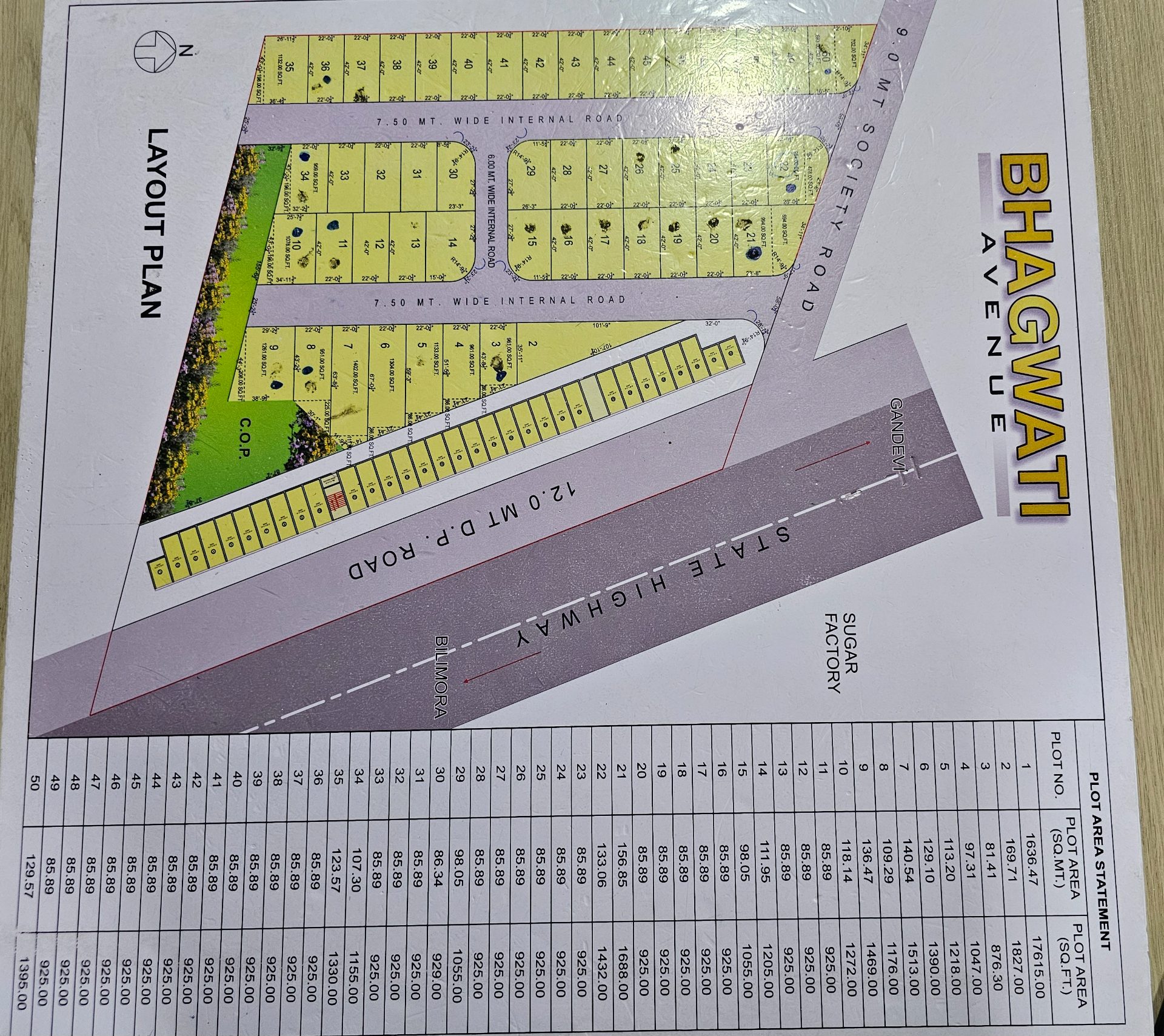BHAGWATI AVENUE